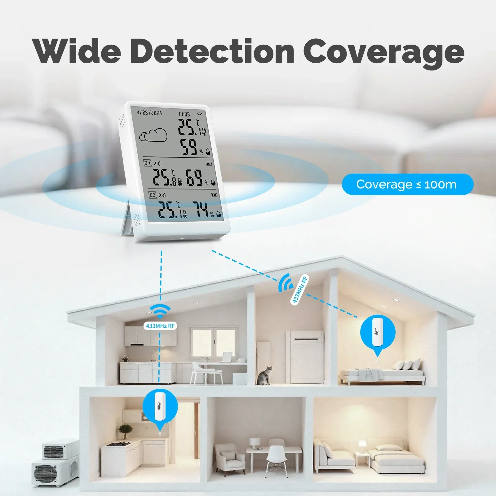 Tuya WiFi 스마트 온도 습도 센서 LED 스크린 디스플레이 RF433 호환 APP 모니터링 Alexa Google 홈 지원