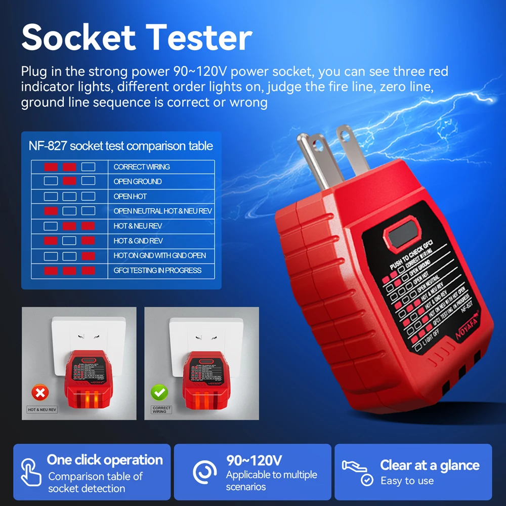 NOYAFA Automatic Circuit Breaker Finder NF-827S Fuse Socket Tester US 120V Circuit Switch Finder Electrician Diagnostic Tool 5