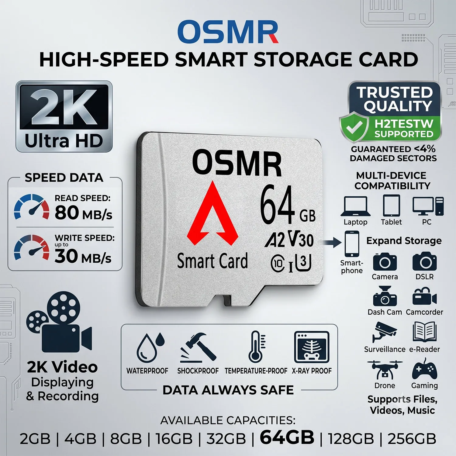 V30 128GB 마이크로 TF/SD 카드 고속 메모리 카드 클래스 10 SD 카드 (휴대폰, 카메라, 태블릿, 블랙박스용) 마이크로 TF 카드 32GB 64GB