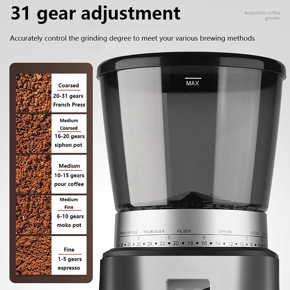 Electric Burr Coffee Grinder with 31 Grind Settings - China Digital Display Coffee  Grinder and Conical Burr Coffee Grinder price