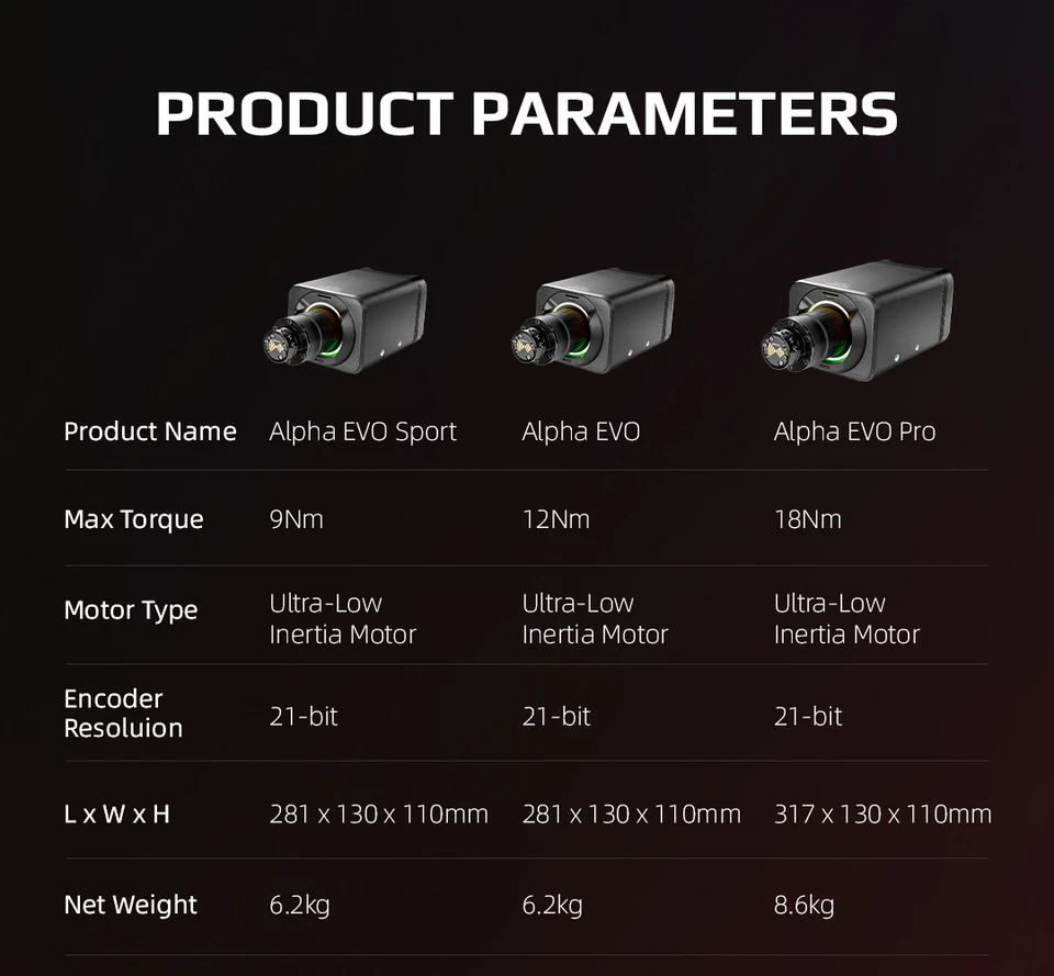 Simagic Alpha EVO ホイールベース 9Nm / 12Nm / 18Nm レーシング