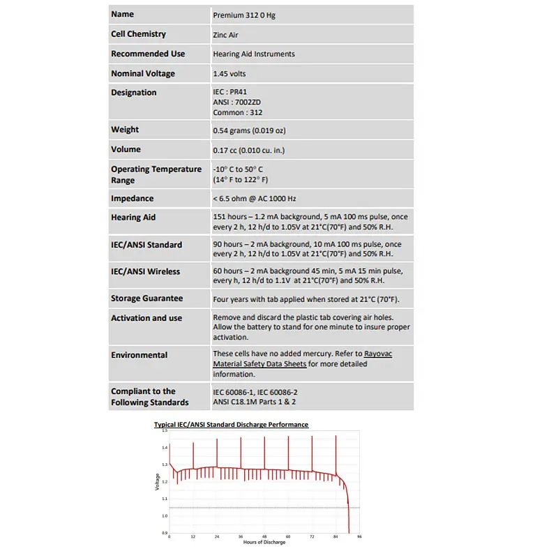 Slide image 570a092a13904ff6933875a39a3806e8