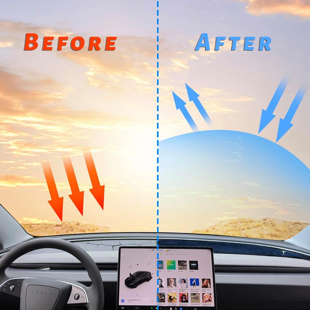 المضادة للأشعة فوق البنفسجية غطاء لوحة القيادة ل ت...