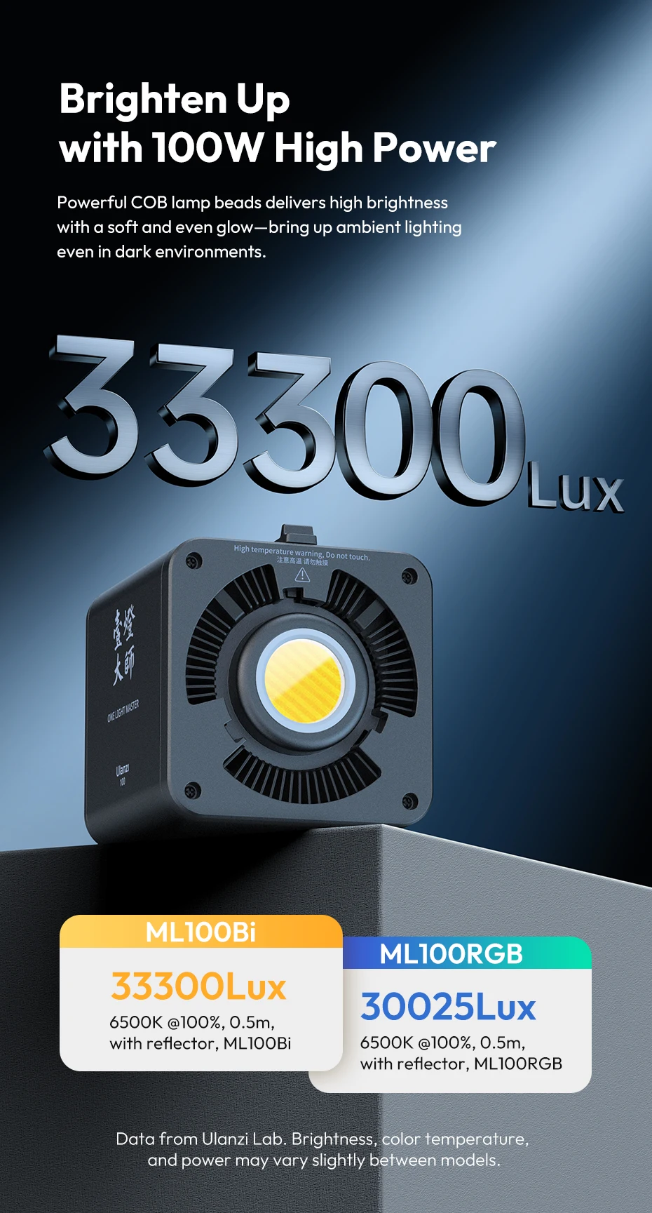Ulanzi ML100RGB 100W RGB Full-color COB Video Light