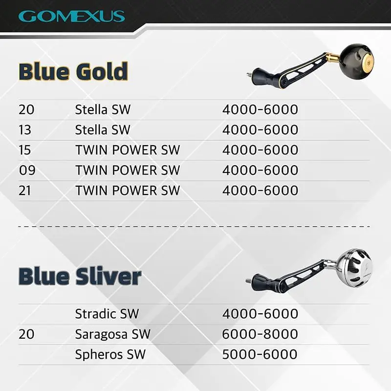 Poignée Gomexus Ultra-longue 100mm Pour Moulinet Shimano Stella/Saltiga SW - Modèle LMY90