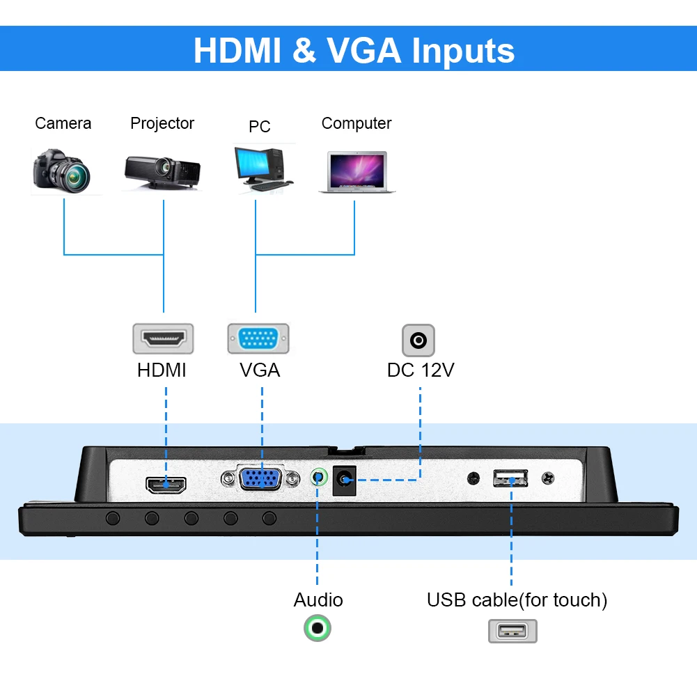 Eyoyo Ʈ ǻ ĳ IPS ġ ũ LCD , HDMI VGA  Է , 1280x800 ػ, EM10W, 10.1 ġ