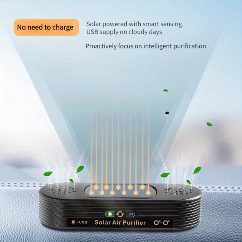 Solar powered dual core air purifier for purifying car interior air removing smoke odor and formaldehyde