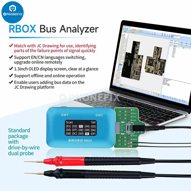 JCID RBOX Bus analizator używany w połączeniu JC schemat konserwacji szybkiego pozycjonowania sygnału częściowej naprawy usterki