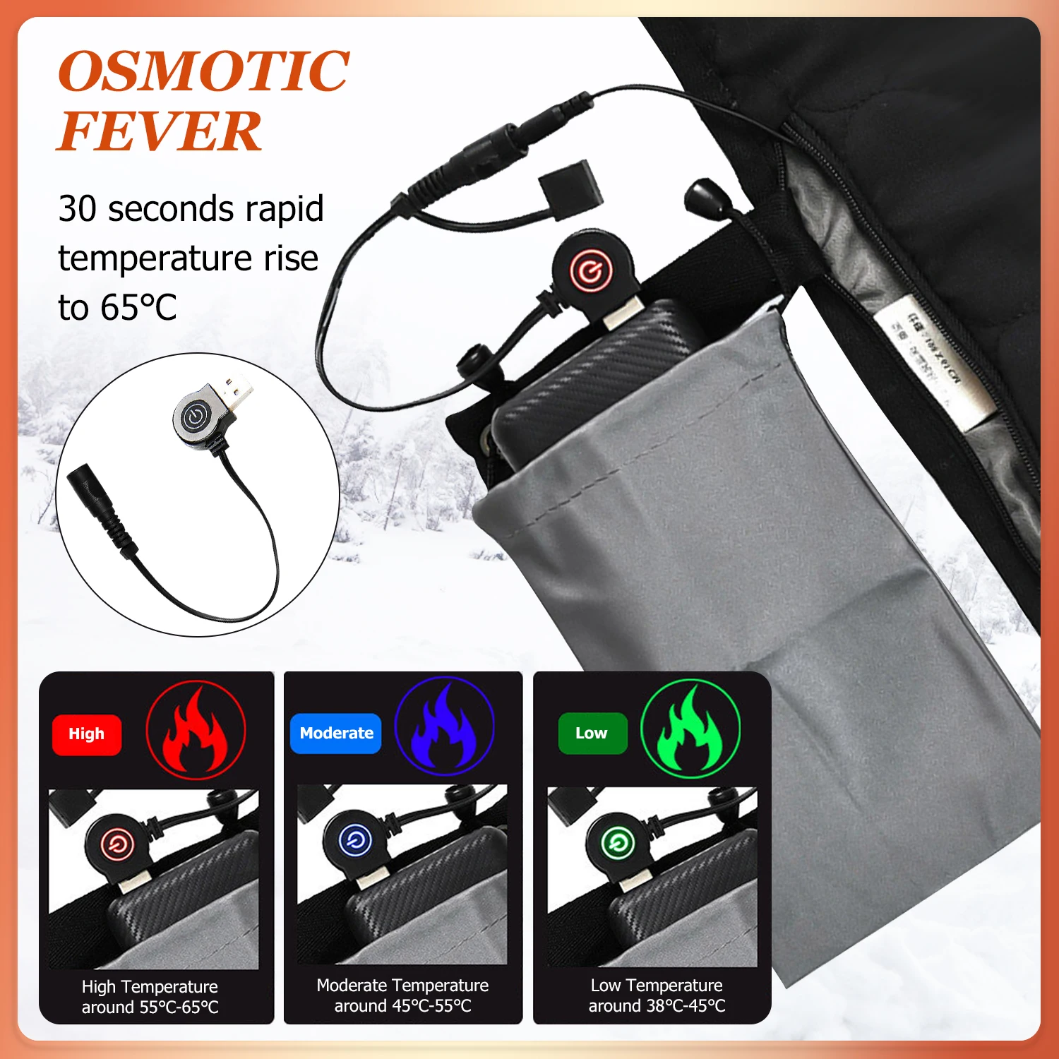 Westtune-�߿� USB ���� ������ �е�, ķ�� ��Ʈ����, ����ŷ, �����