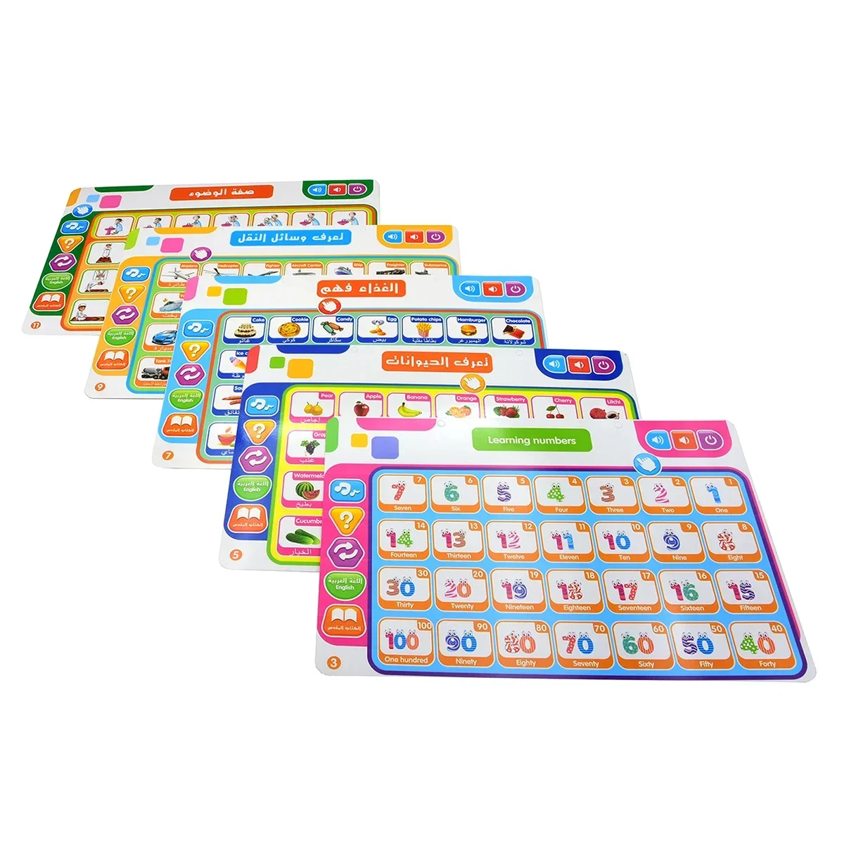 Arabic English Alphabet Tablet for Kids Learn Arabic English Vocabulary Words and Pronounce,muslim Educational Toys for Toddlers 5