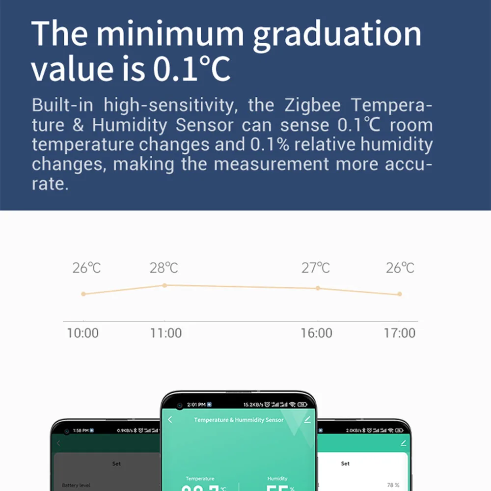 Sensor inteligente de temperatura y humedad Tuya Zigbee, Monitor de termómetro interior para el trabajo en casa con asistente de Google Home Alexa