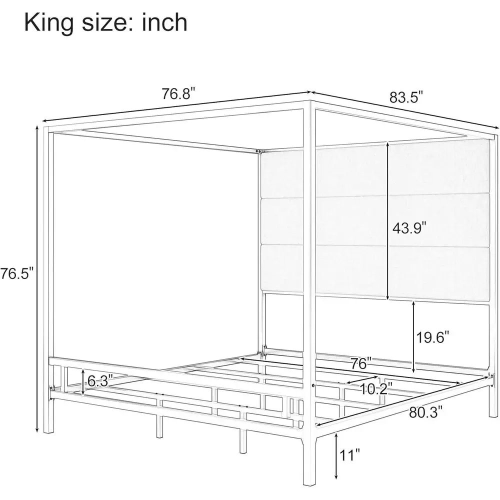 description