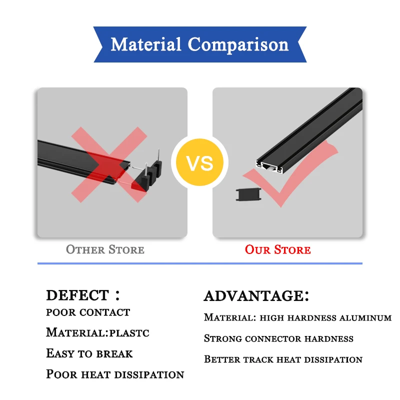 ST1 Series White Black Surface Ultra Thin Slim Magnetic Track Lamp Cell Light High Hardness Modern Flexible Fixture Living Home 2