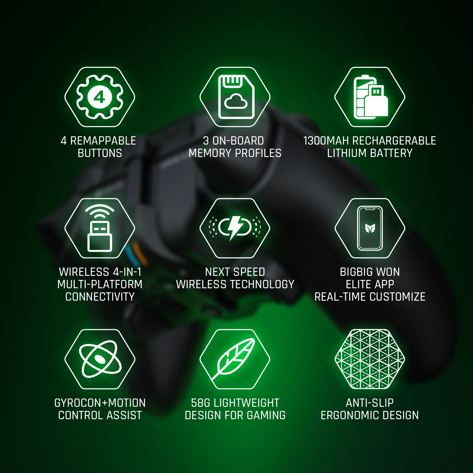   ARMORX    ư , Xbox ø X, S Ʈѷ