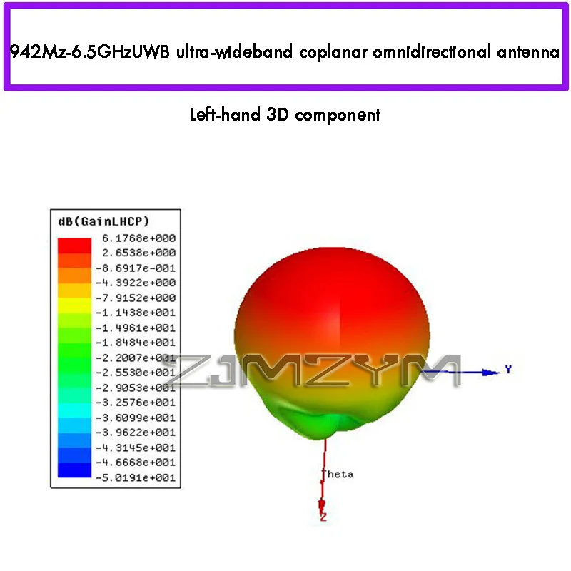 아르키메데스 나선형 UWB 초광대역 안테나 0.6-7GHz 무선 통신용 좌우 원형 편파