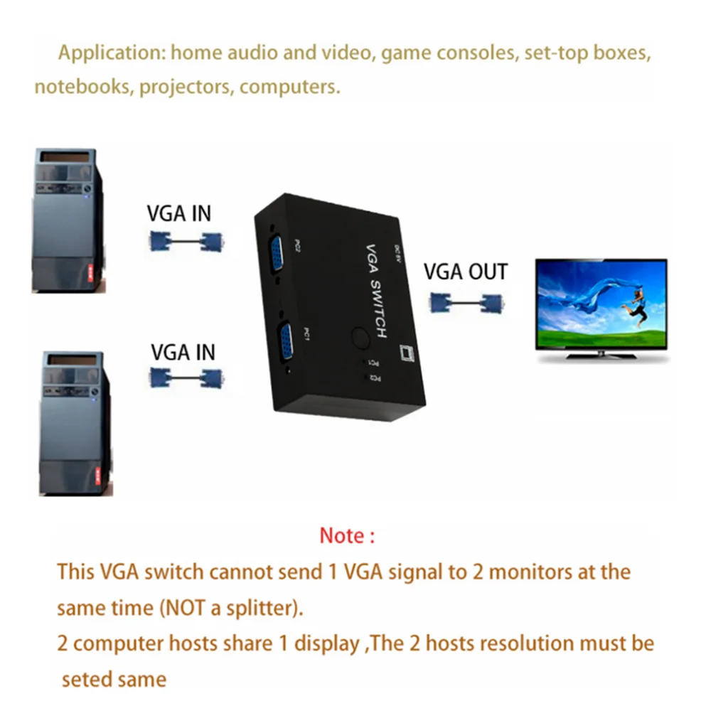 2 인 1 아웃 VGA 스위치 분배기 2 포트 VGA 비디오 컨버터 어댑터, 프로젝터 디스플레이 PC TV 노트북용 1080P VGA 케이블 스위처