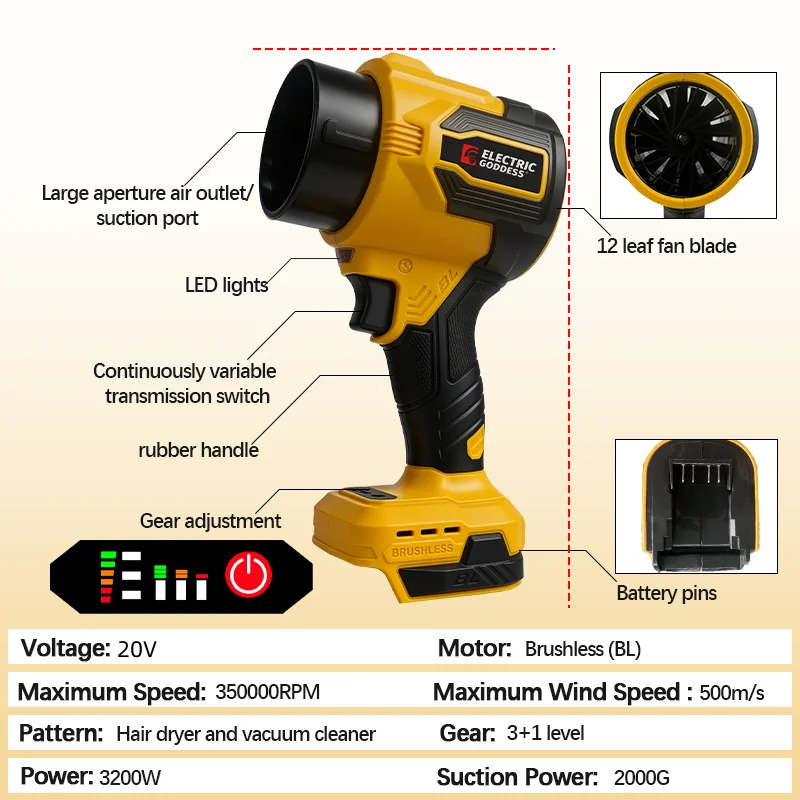 전기 여신 3200W 브러시리스 전기 터보 블로워 제트 팬 350000RPM 휴대용 송풍기 듀얼트 20V 배터리 호환