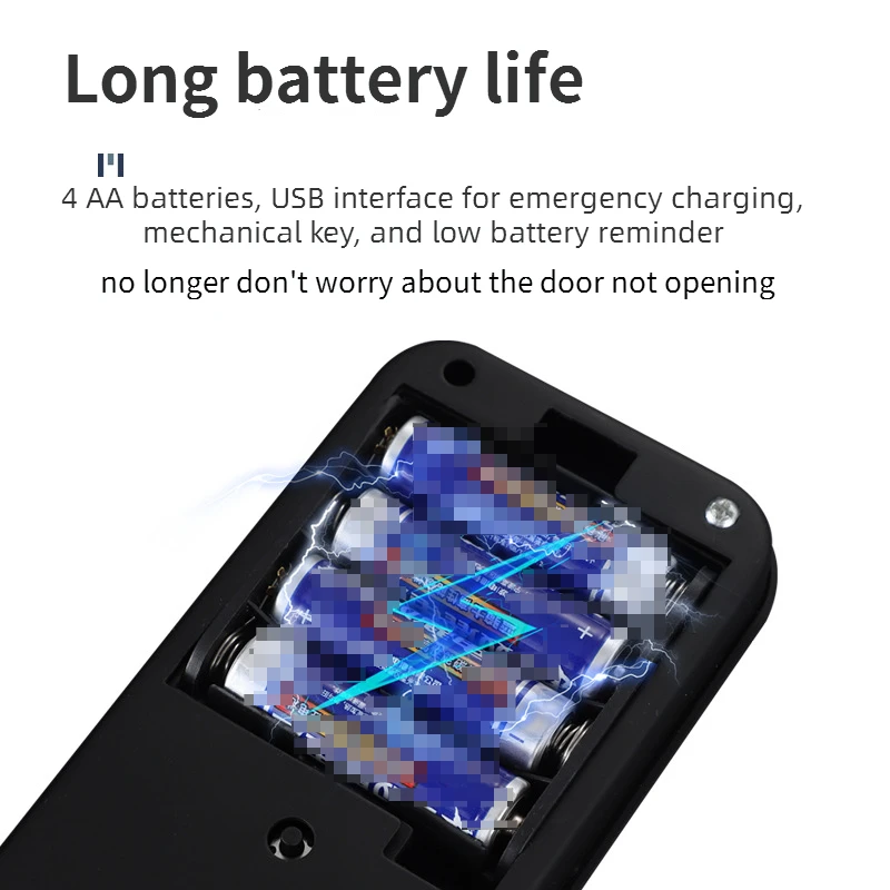 Never Compromise on Your Homes Security Again