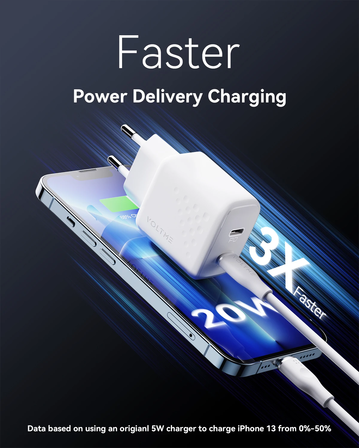 Chargeur Rapide USB C pour iPhone 12, Chargeur Mural 20W PD 3.0 USB C avec  Câble de Charge Rapide de 6 Pieds Compatible avec iPhone 