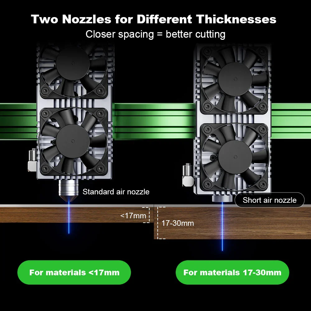 24W NEJE E80 laser module head 450nm blue light TTL 40 module