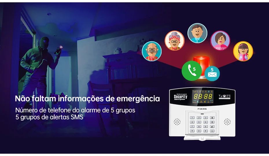 Wired Zone, Link para Alexa, Google Motion Sensor, Câmera IP, 433MHz, 4G