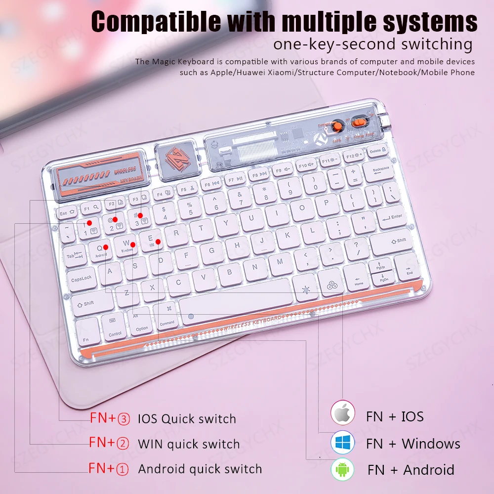 Backlit sem Fio Bluetooth Teclado para Ipad Pro 11 Case 2023 Ipad 10 7ª Geração Ipad Air Capa Bolsas - Imagem 2