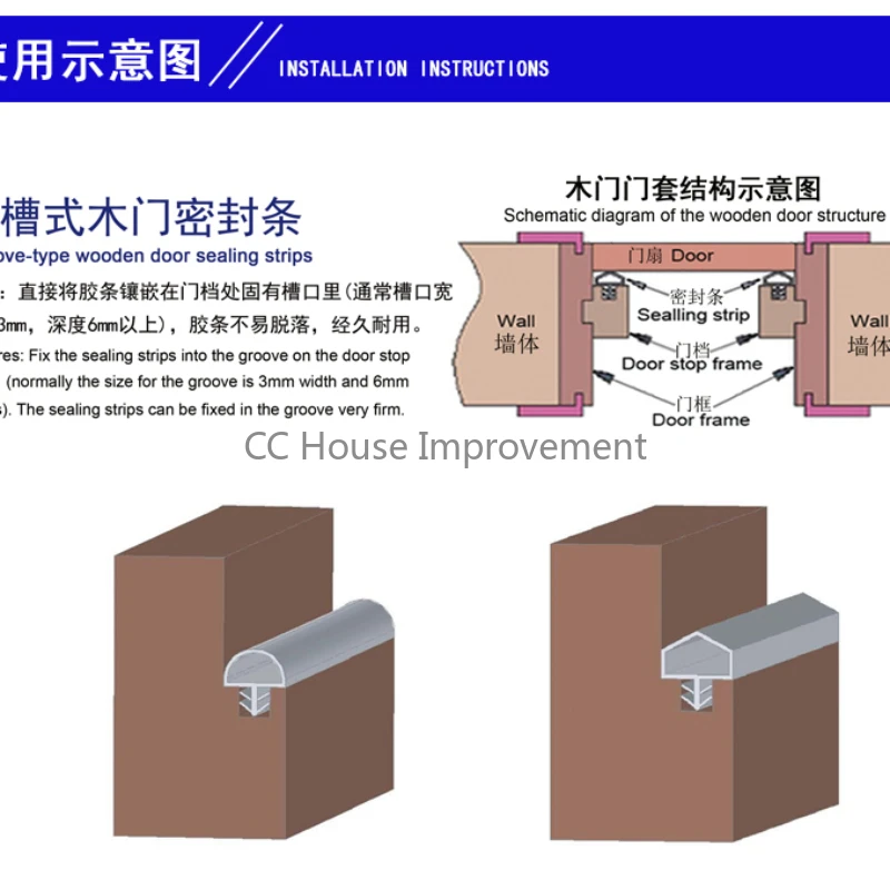 Enhanced Soundproof Rubber Sealing Strips