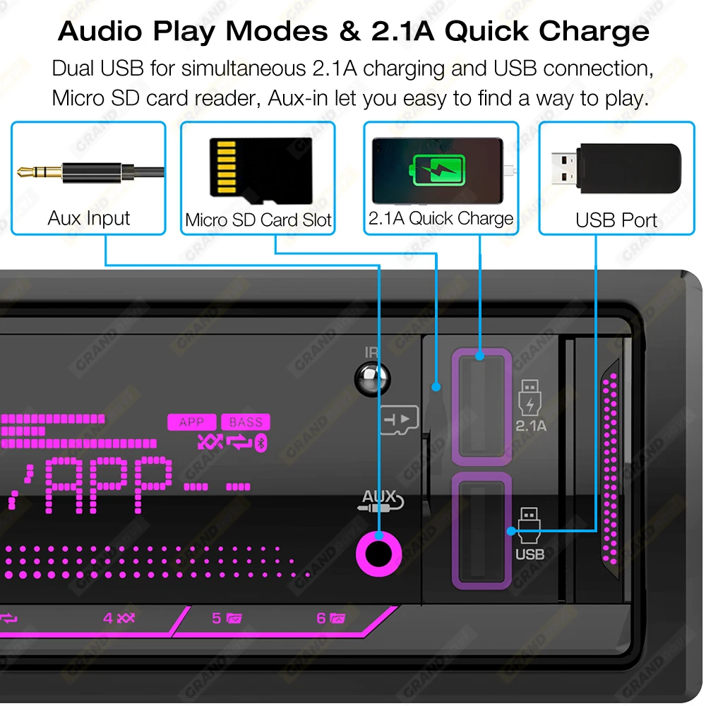 Grandnavi 1 Din 자동차 라디오 오디오 스테레오 FM Aux 입력 수신기 SD TF USB 12V 대시 MP3 블루투스 멀티미디어 자동 라디오 플레이어