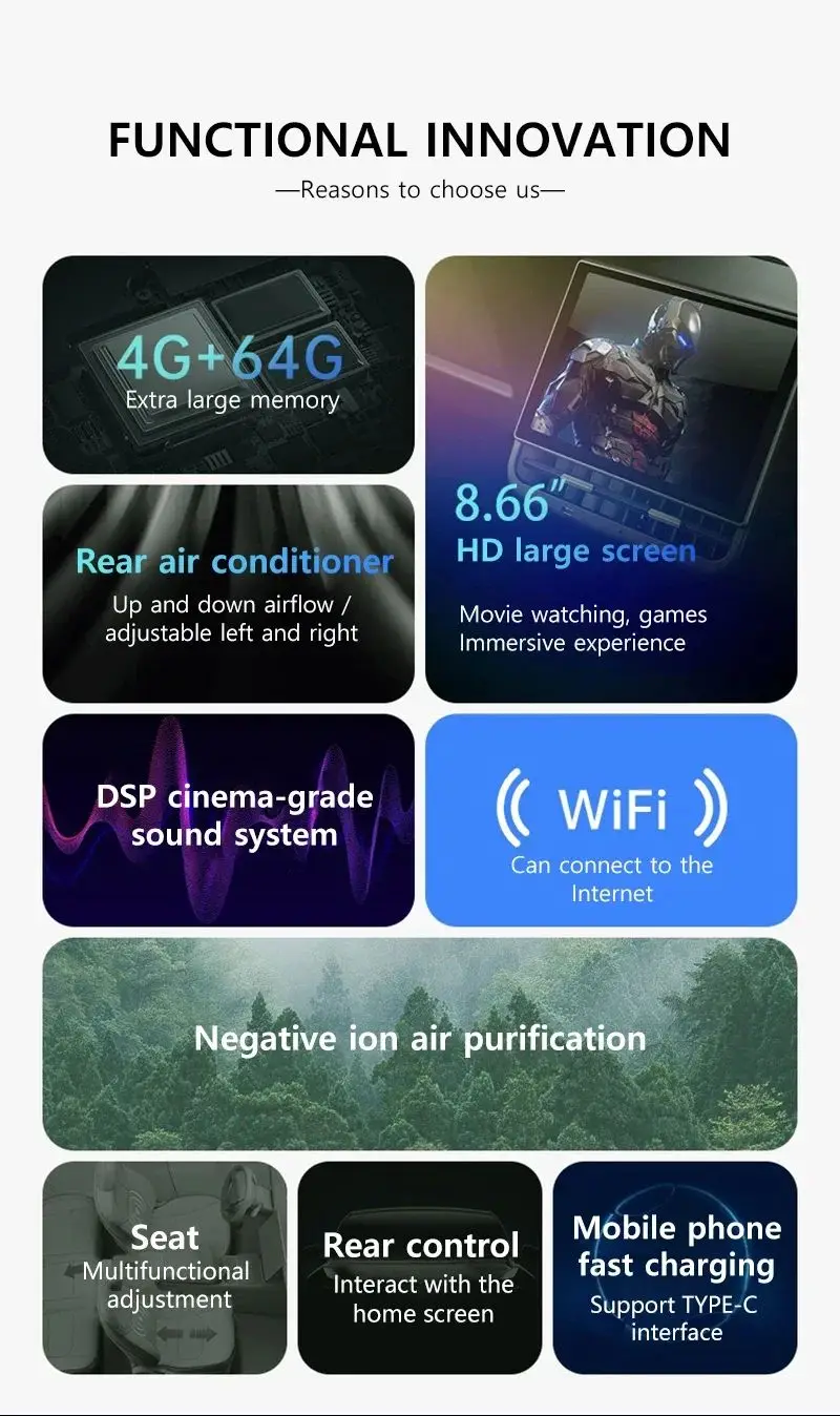 For Tesla All Model Y& Model 3 8.66 Inches Rear Display Android 13 WIFI Entertai