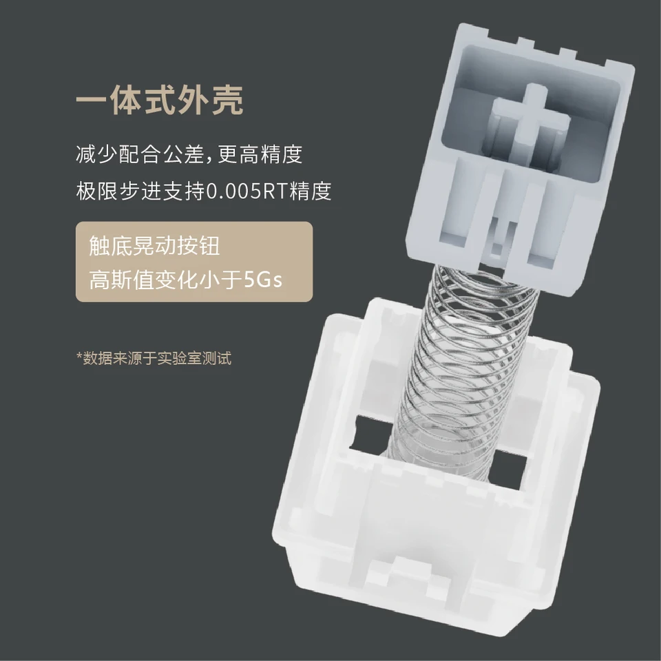 Mount Tai HE Magnetic Switch 35g Linear Pre-Lubed Switches Free