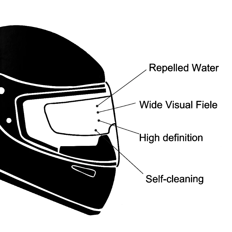 Anti-scratch Anti-Fog Motorcycle Helmet Shield Film Clear Visor