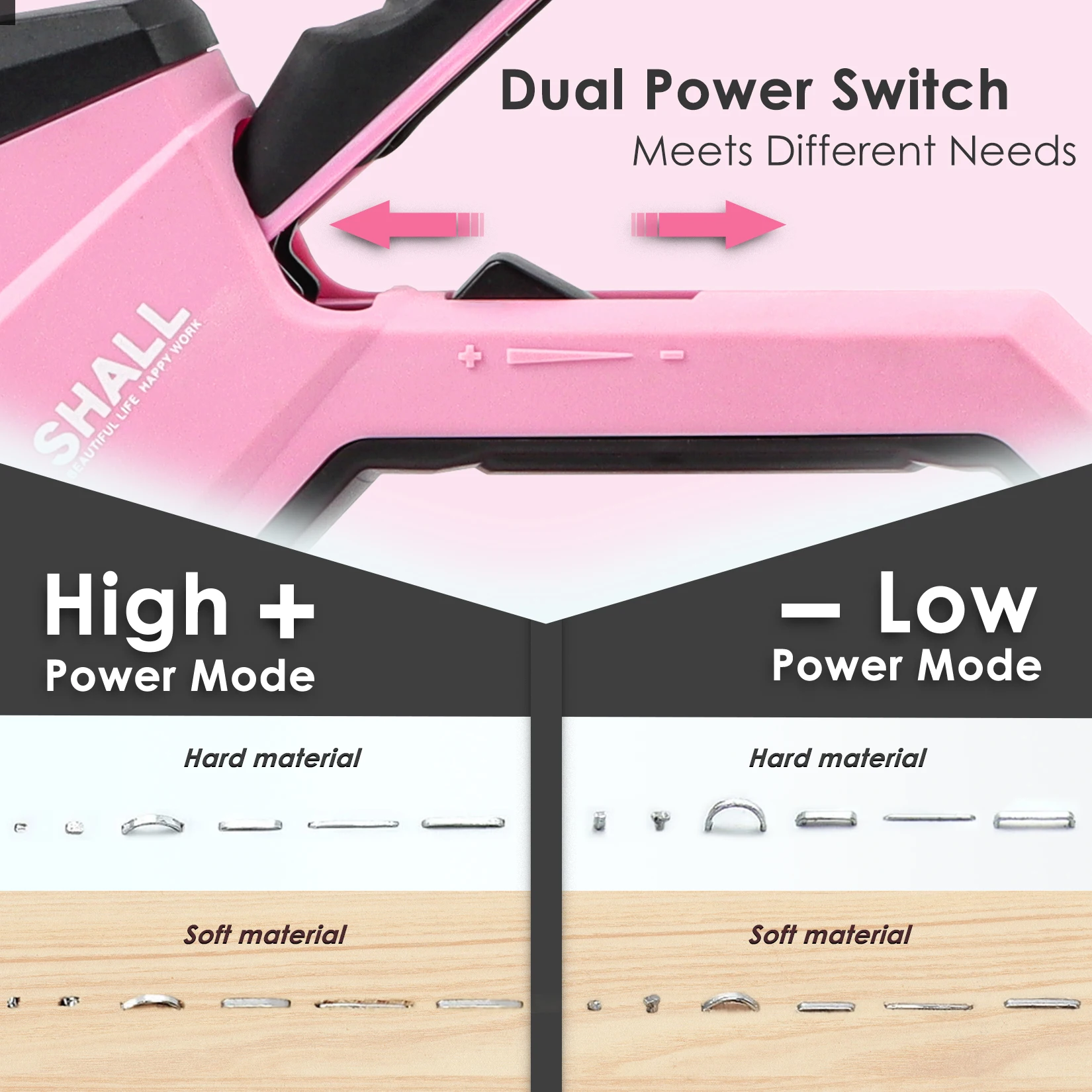 SHALL Pink/Blue Nail Gun 6-in-1 Upholstery Stapler with 4000Pcs Staples& Stapler Remover Dual Power Staple Gun Home DIY Tools 3