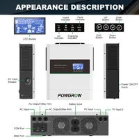 POWGROW Onduleur Solaire Hybride 12KW 6.5KW 5KW 3.6KW Double Sortie MPPT 220V 24V 48V Entrée PV Max 500V Chargeur Solaire 160A avec BMS 6