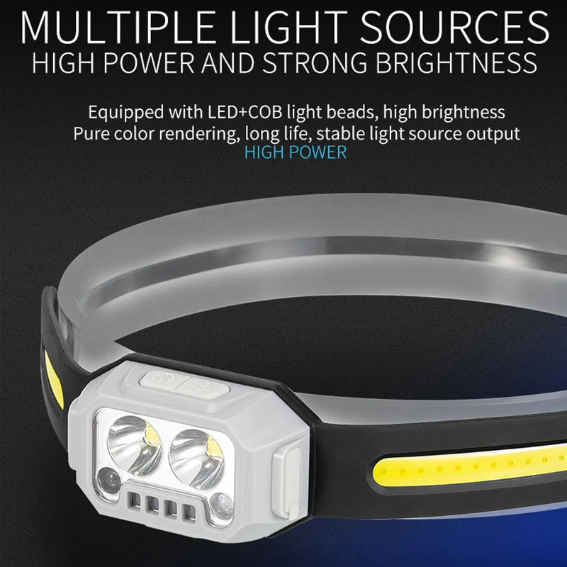 USB-C 충전식 생활 방수 헤드램프, 2 * LED + 2 * COB 모션 센서 헤드라이트, 69g 경량, 4 가지 조명 모드, 2000mAh 배터리
