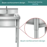 อ่างล้างจานสแตนเลสแบบติดตั้งในตัวพร้อมขายึด ช่องเดี่ยวหรือสองช่อง สำหรับใช้ในครัวเรือนหรือร้านอาหาร สำหรับล้างผักและจาน 2