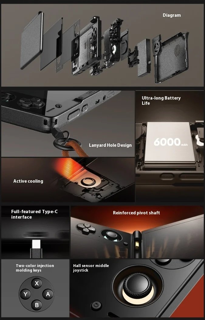 AYN Thorゲームコンソール 6インチ 1080P 120Hz AMOLEDスクリーン