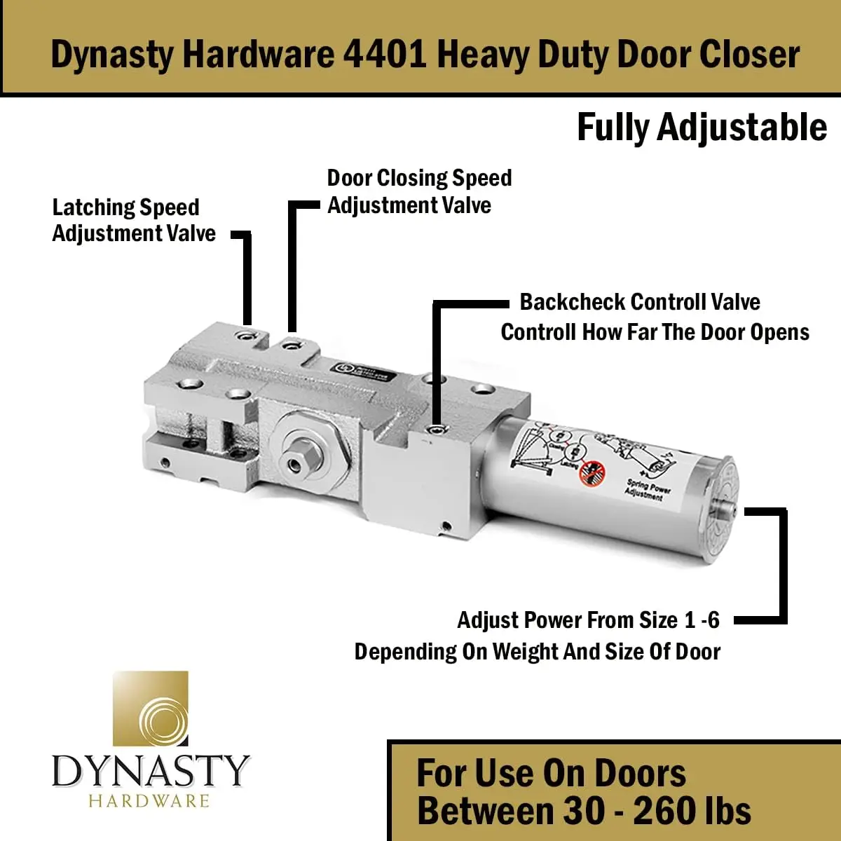 Dynasty Grade 1 Heavy Duty Commercial Door Closer, Self-Closing, Adjustable Spring for Sizes 1-6, ADA Compliant