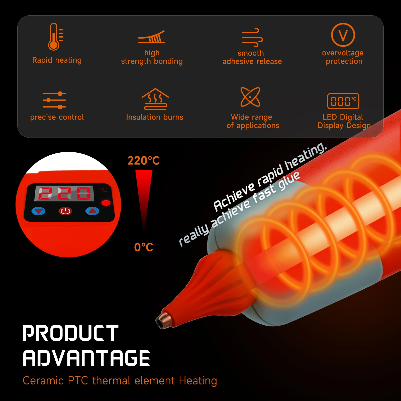 100W Cordless Hot Glue Gun 0-220℃ Digital Temperature Adjustable 10pcs 11mm Sticks For Milwaukee 18V Battery