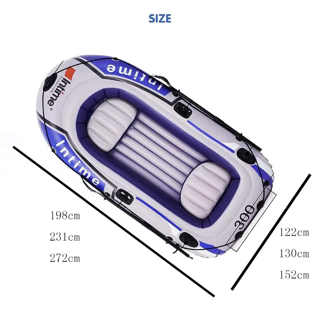 description