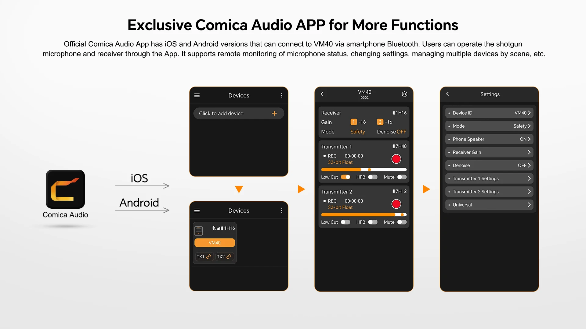 COMICA VM40 2.4G Super Cardioid Shotgun Microphone, Wired and Wireless dual modes, Bluetooth microphone for Camera/Smartphone/PC