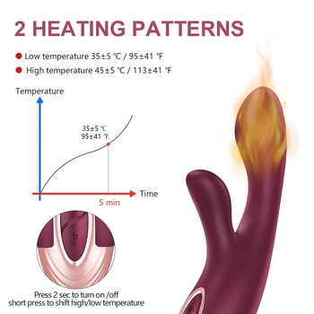 Vasana Heating Female  G-Spot Vibrators Rabbit Clitoris Stimulator Vagina Massager Handheld Use Sex Toys For Women Adult 18 3