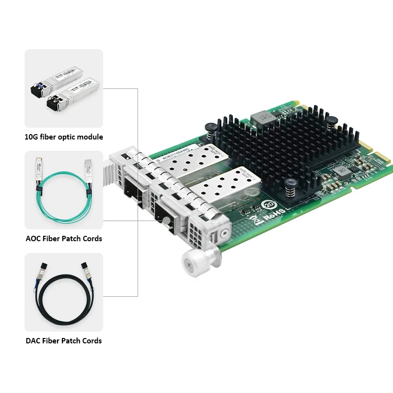 LR-LINK 3012PF 10Gb 네트워크 카드 NIC 인텔 칩 82599ES 듀얼 포트 메자닌 SFP + 이더넷 어댑터