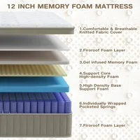Queen Mattress, 12 Inch Hybrid Gel Memory Foam Mattress with Individually Wrapped Pocket Coils, Medium Firm Support 2