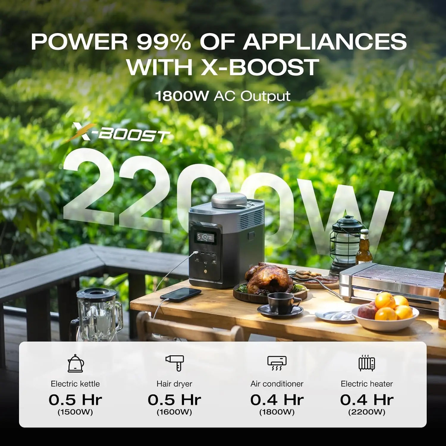 Portable Power Station DELTA 2 1024Wh LiFePO4 (LFP) Battery 1800W AC/100W USB-C Output Solar Generator(Solar Panel Optional)