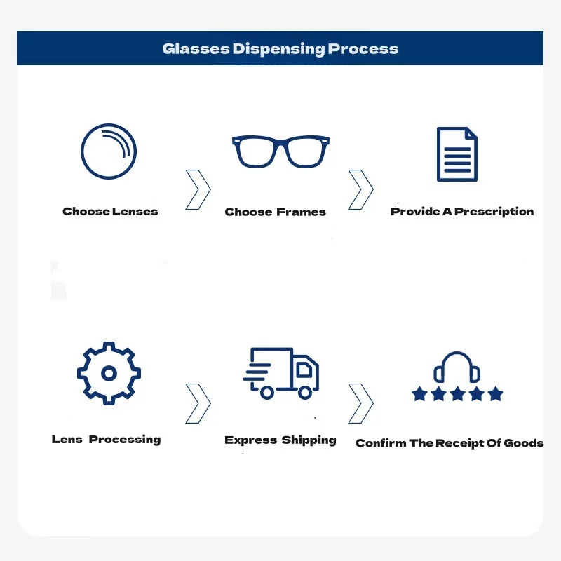 F&middot;DRACON Non-polarized sunglasses 1.56 1.61 1.67 1.74 Anti-UV Blue light Driving Fishing HD CR-39 Prescription Lenses