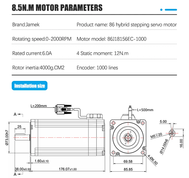 12Nm Kit
