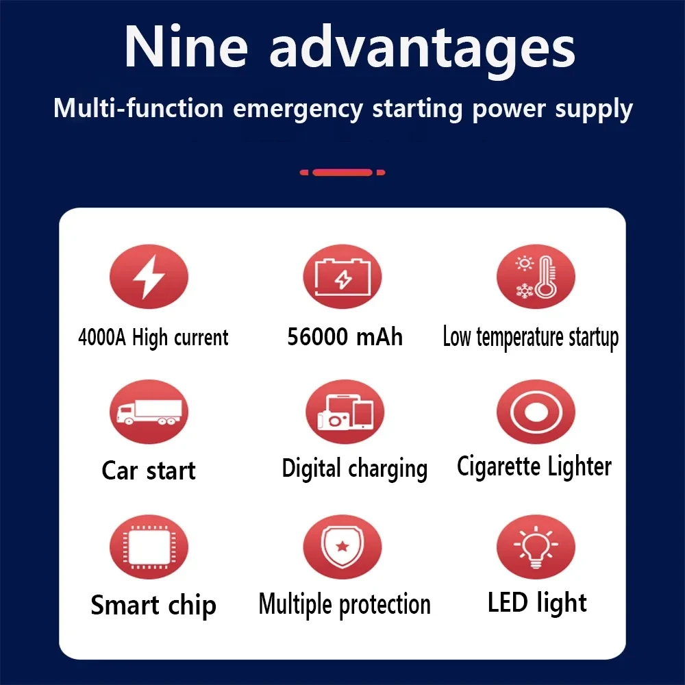 Car Emergency Start Power High Capacity 12V24V 56000mAh 4000a Large Trucks Auto Battery Charger Multi-function Jump Staring