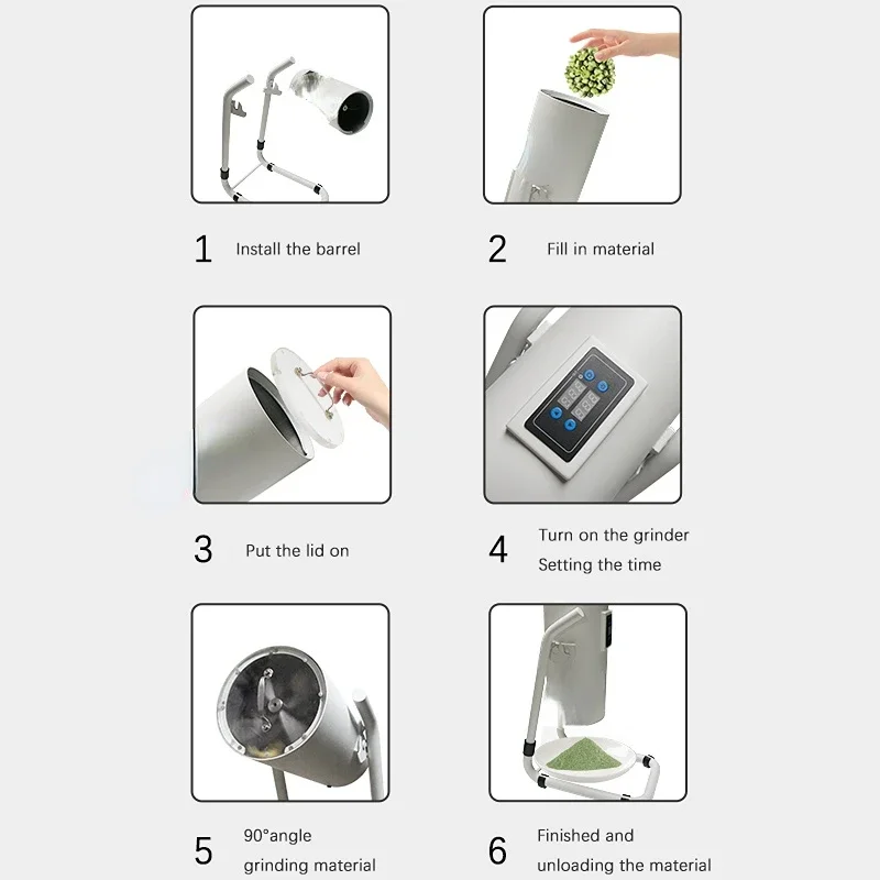 Рисунок 6 - Электрическая измельчитель трав