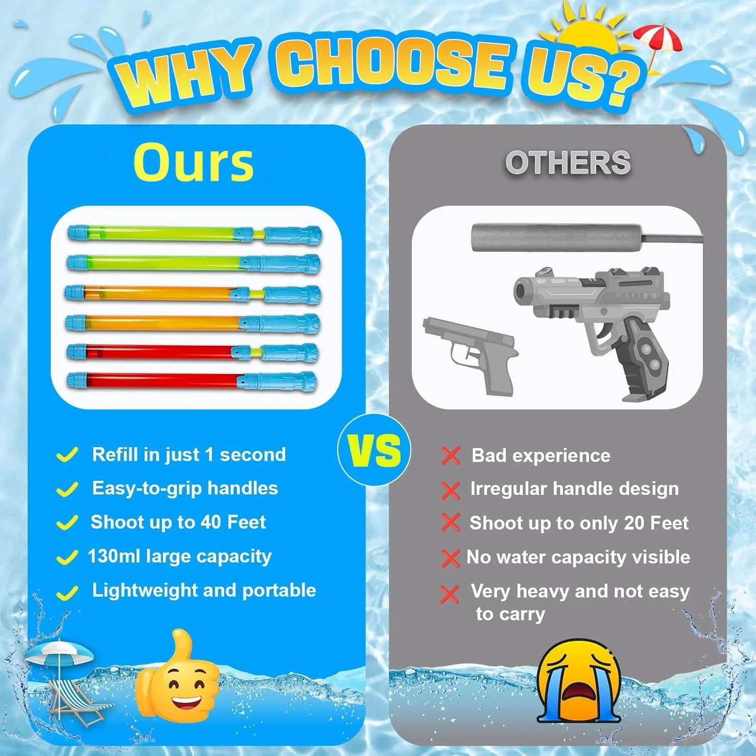 Water Gun Water Gun Pool Toys Squirt Gun for Kids Super Water Soaker Blaster Squirter Shooter for Summer Outdoor Pool Beach Party