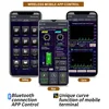 New KH160F KH140F KH110F KH-F Series Coulomb Counter Battery Capacity Monitor Voltage Current Power Meter Lithium Iron Phosphate 2